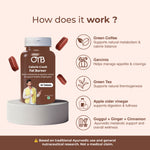 Fat Burner Tablets with Garcinia & Green Tea for Metabolism Support | 30 Tablets | OYB Calorie Crush