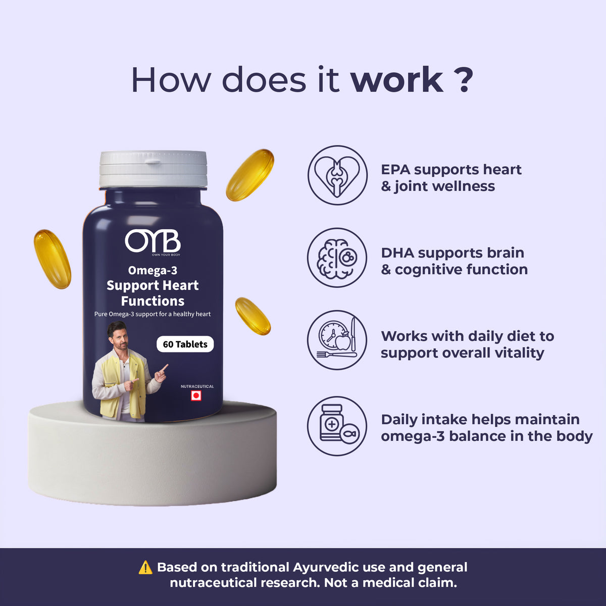 Omega-3 Fish Oil 1000 mg | 60 Softgels | OYB Omega