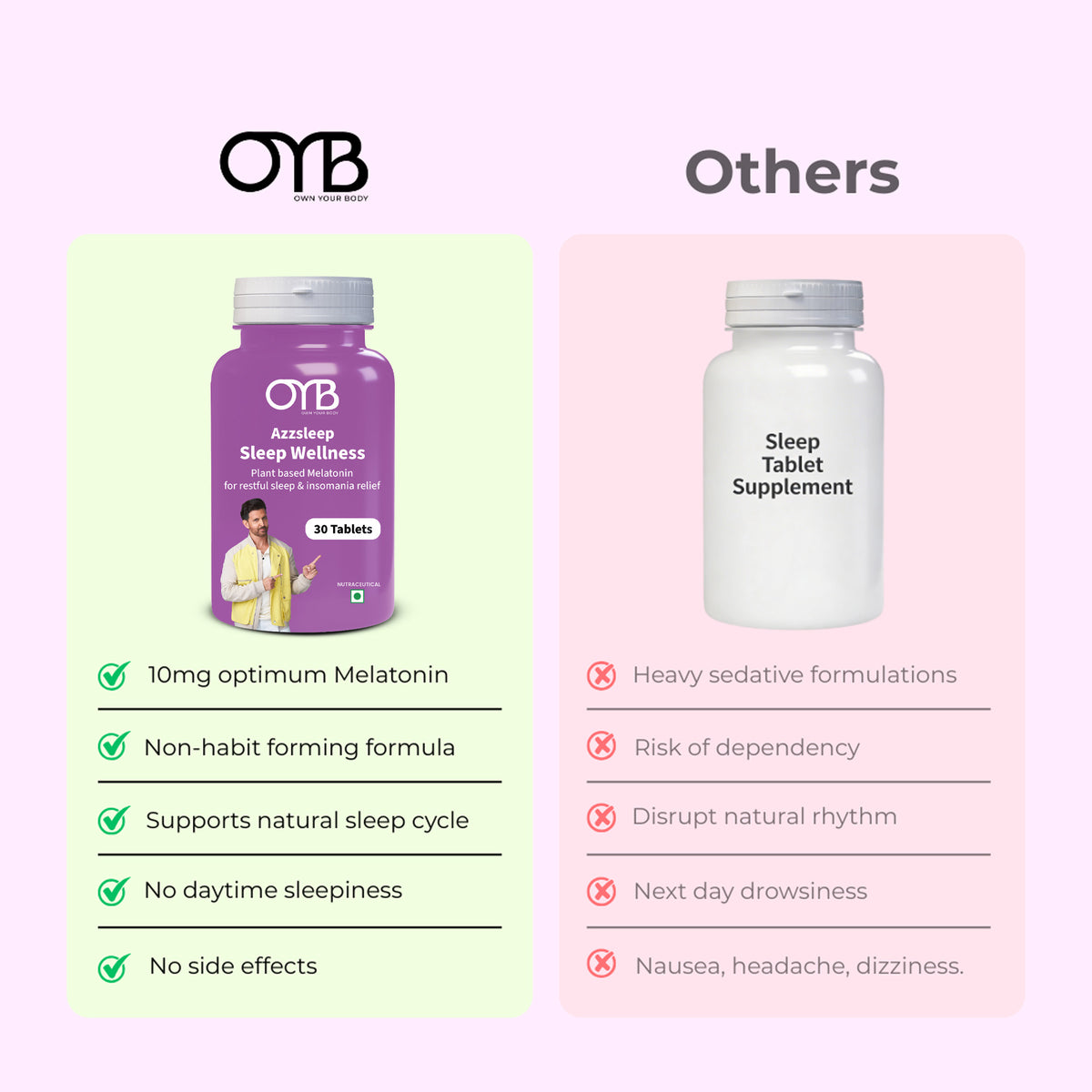 OYB Azzleep — Melatonin 10mg Sleep Support Tablets