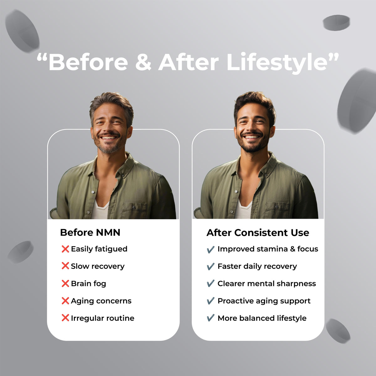 OYB NMN Anti-Aging Tablets with Nicotinamide Mononucleotide for NAD+ Boost | 30 Tablets | OYB NMN