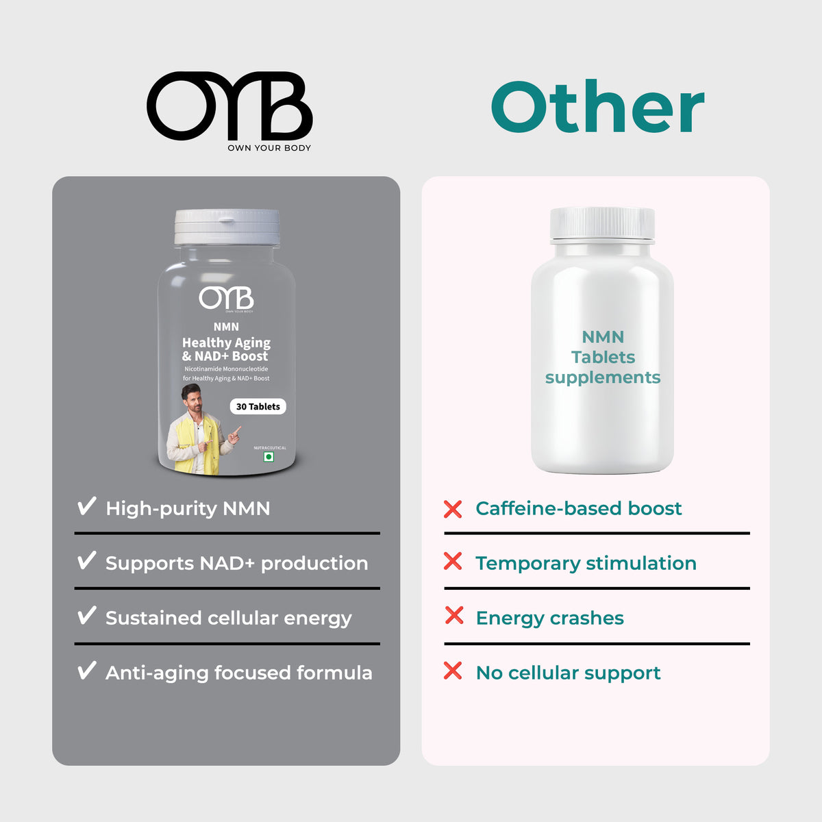 NMN 1000 mg | 30 Tablets | OYB NMN