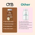 Shilajit 500 mg | 30 Tablets | OYB Power Peak