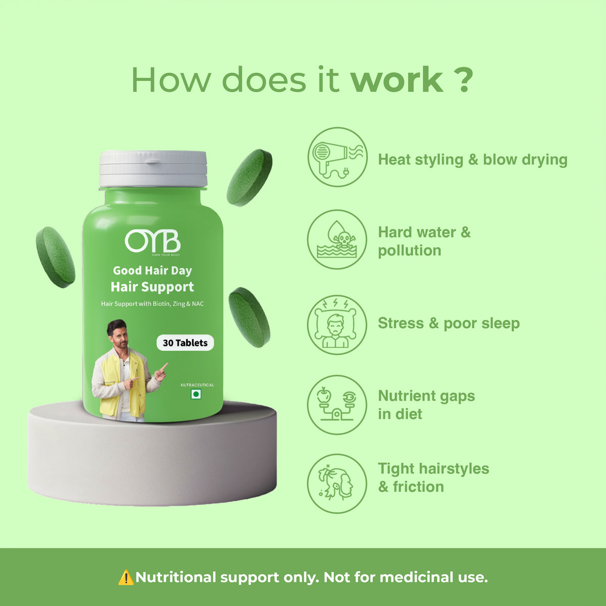Biotin + Zinc + NAC | 30 Tablets | OYB Good Hair Day