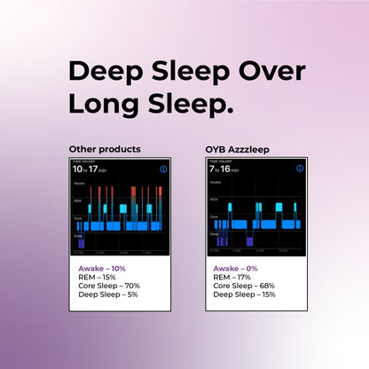 Azzzleep