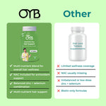 Biotin + Zinc + NAC | 30 Tablets | OYB Good Hair Day