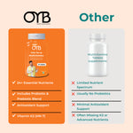 Multivitamin with 24 Nutrients | 60 Tablets | OYB Daily Top-Up