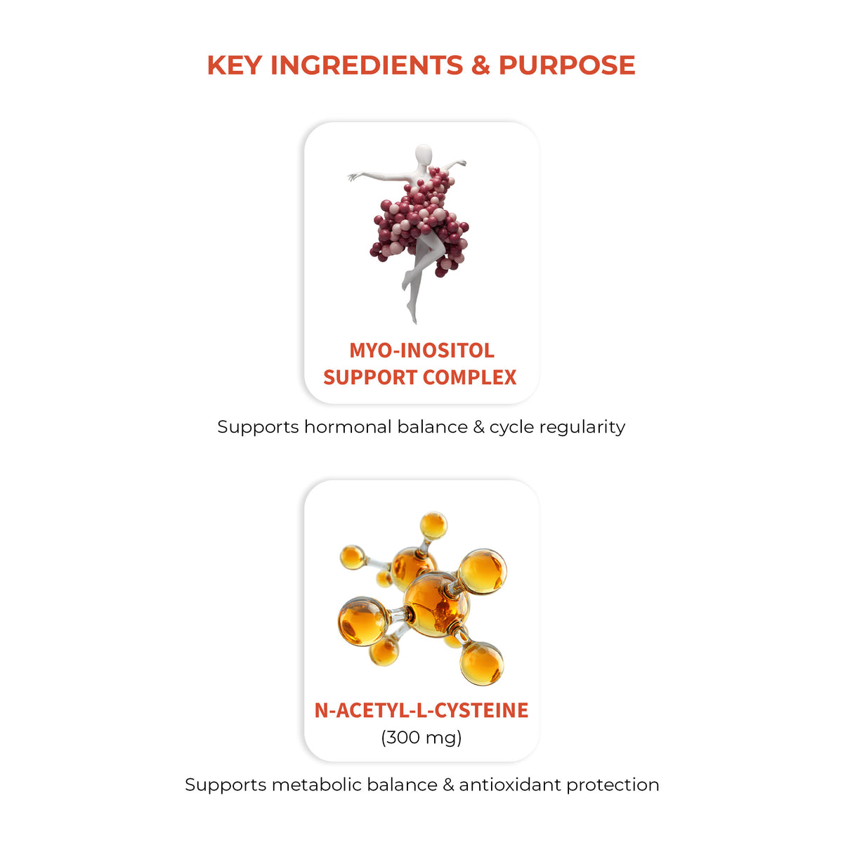 OYB PCOS Support Supplement for Women with Myo-Inositol & NAC for Hormonal Balance | 30 Tablets