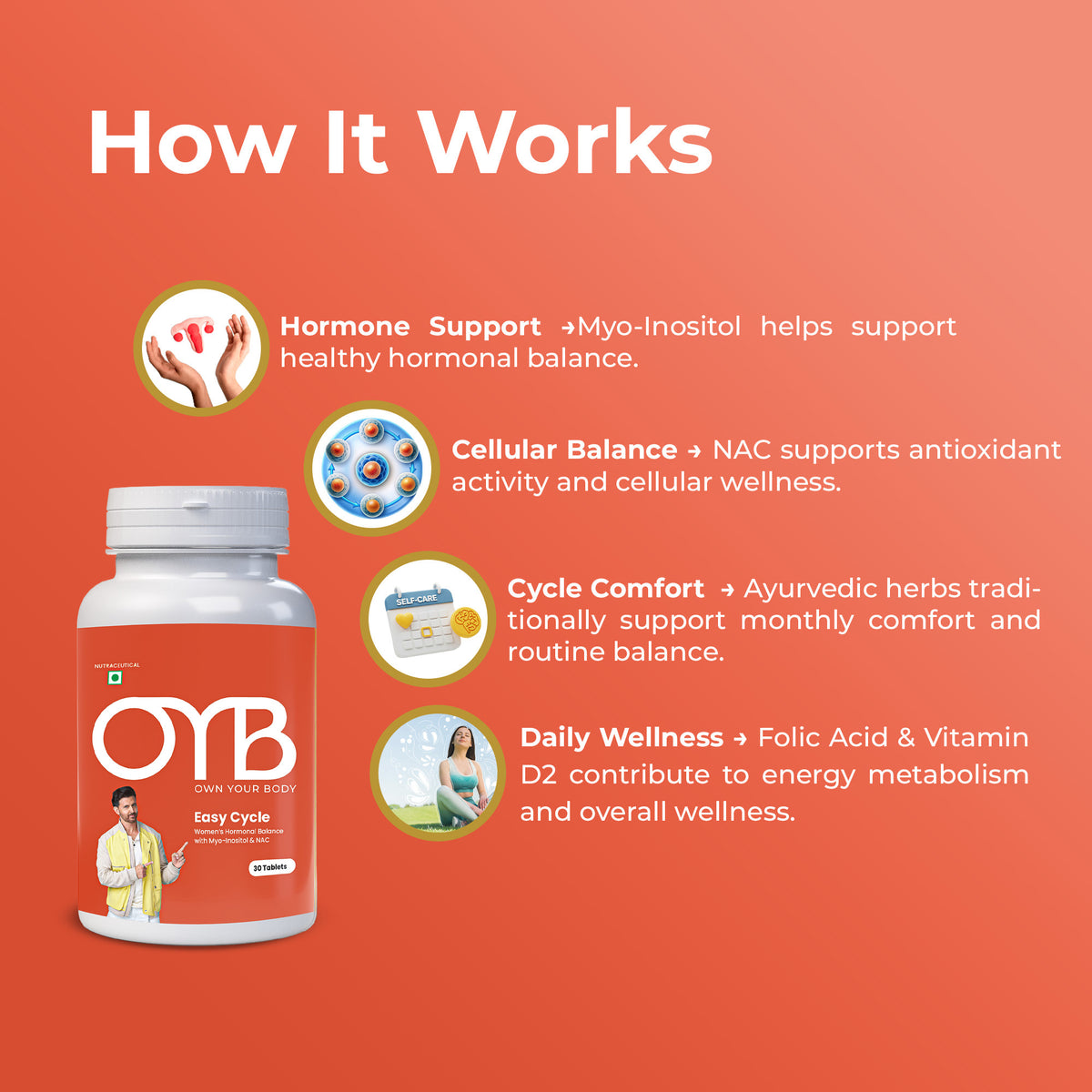 OYB PCOS Support Supplement for Women with Myo-Inositol & NAC for Hormonal Balance | 30 Tablets