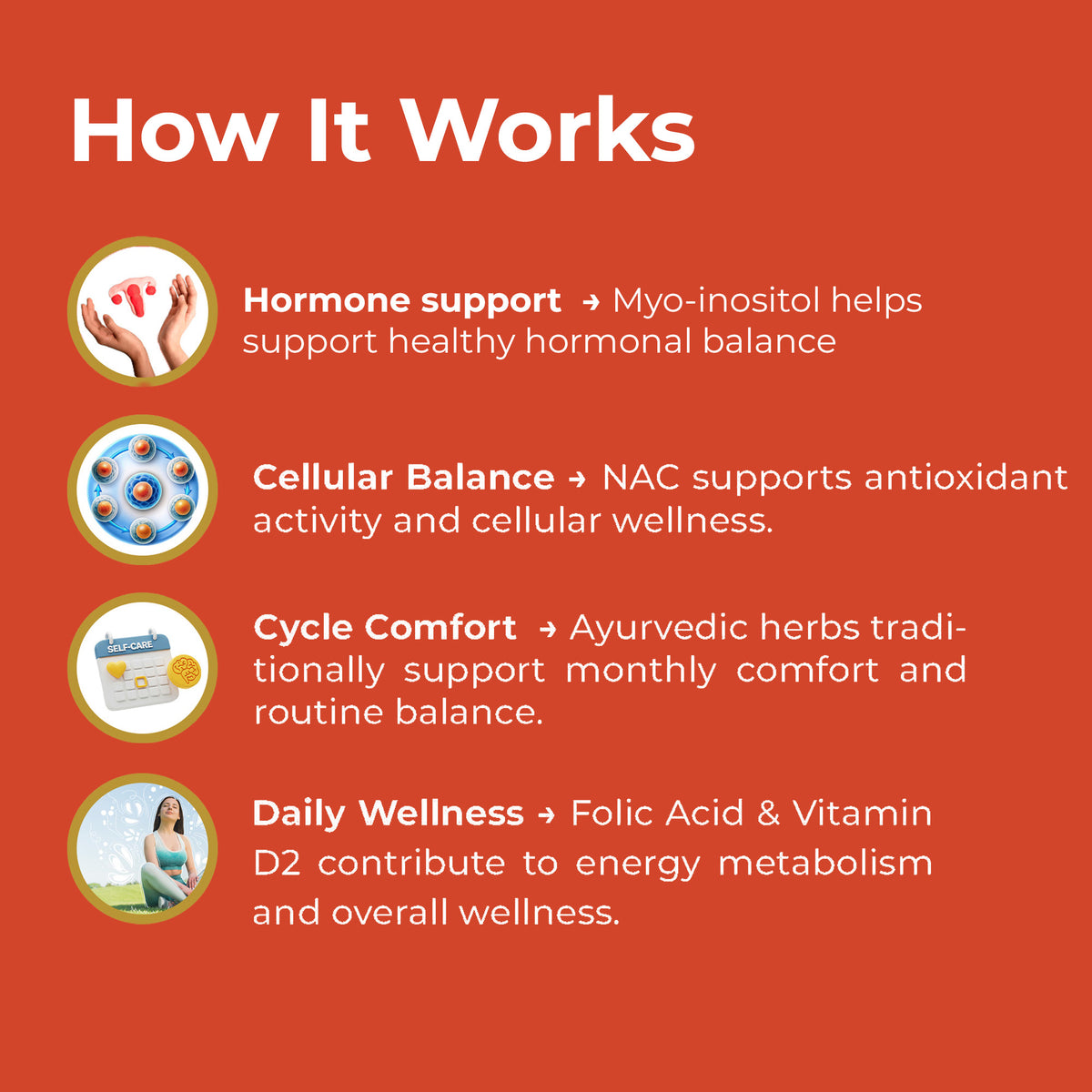 OYB PMSupport Supplement for Women with Myo-Inositol & NAC for Hormonal Balance | 30 Tablets | OYB Easy Cycle