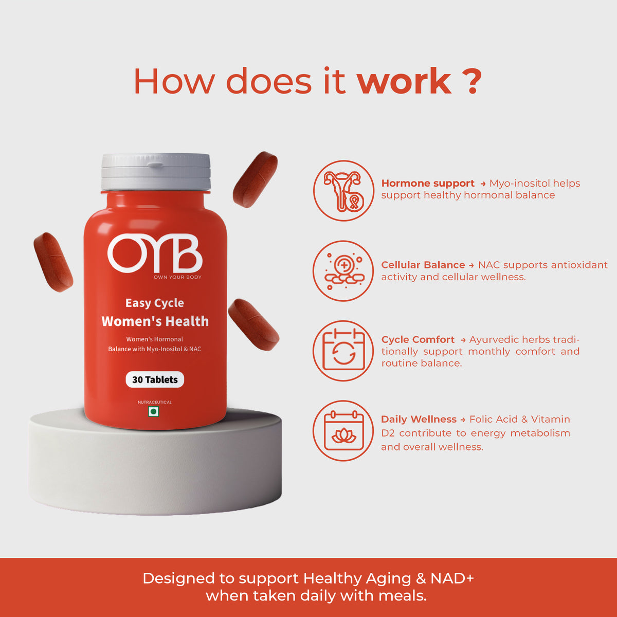 Myo-Inositol + NAC PMS Support | 30 Tablets | OYB Easy Cycle