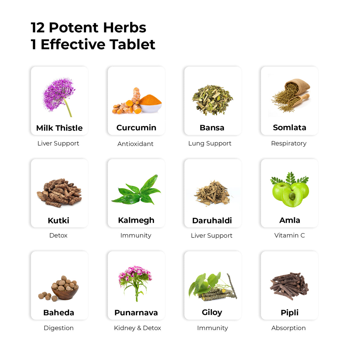 OYB Lung & Liver Dual Detox with Milk Thistle & Mullein | 30 Tablets | OYB Lung & Liver Dual Detox