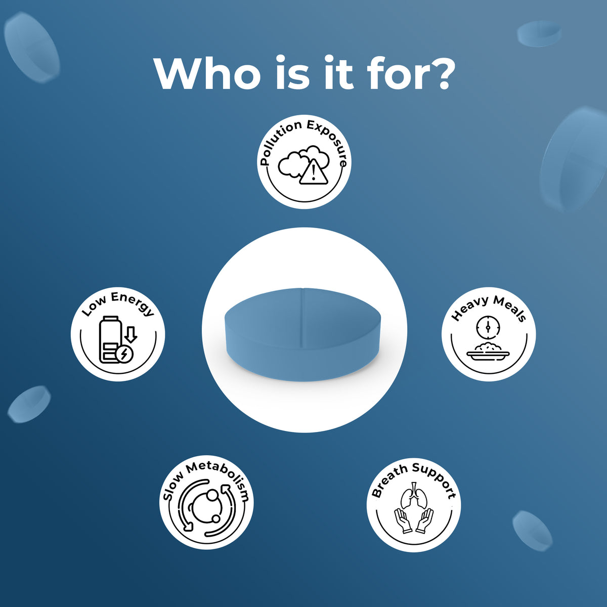 OYB Lung & Liver Dual Detox with Milk Thistle & Mullein | 30 Tablets | OYB Lung & Liver Dual Detox