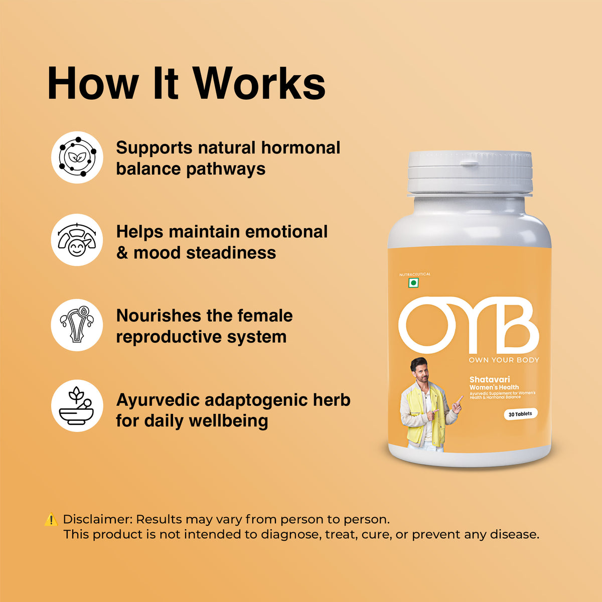 OYB Shatavari Tablets for Women's Health & Hormonal Balance | 30 Tablets | OYB Shatavari