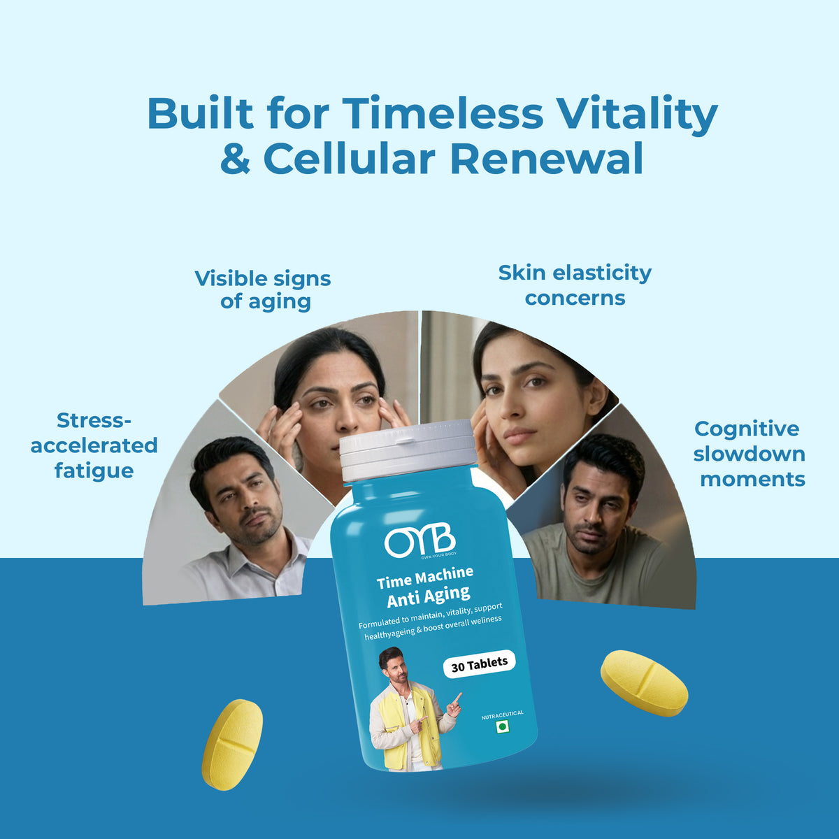 CoQ10 + Resveratrol + Curcumin | 30 Tablets | OYB Time Machine