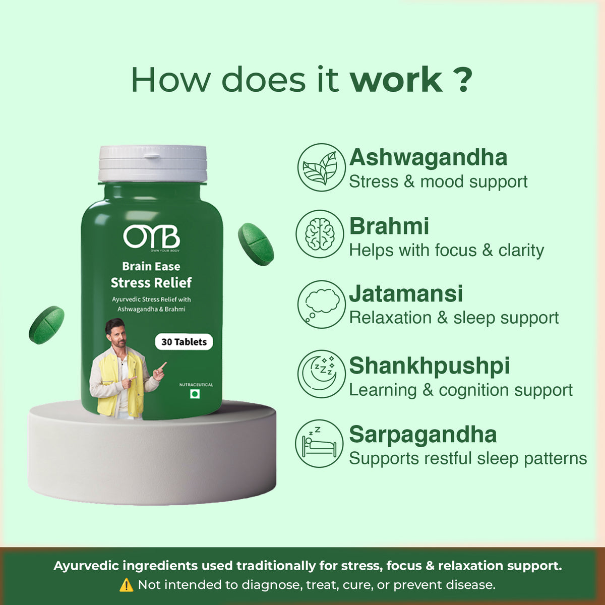 Stress Relief with Ashwagandha + Brahmi | 30 Tablets | OYB Brain Ease